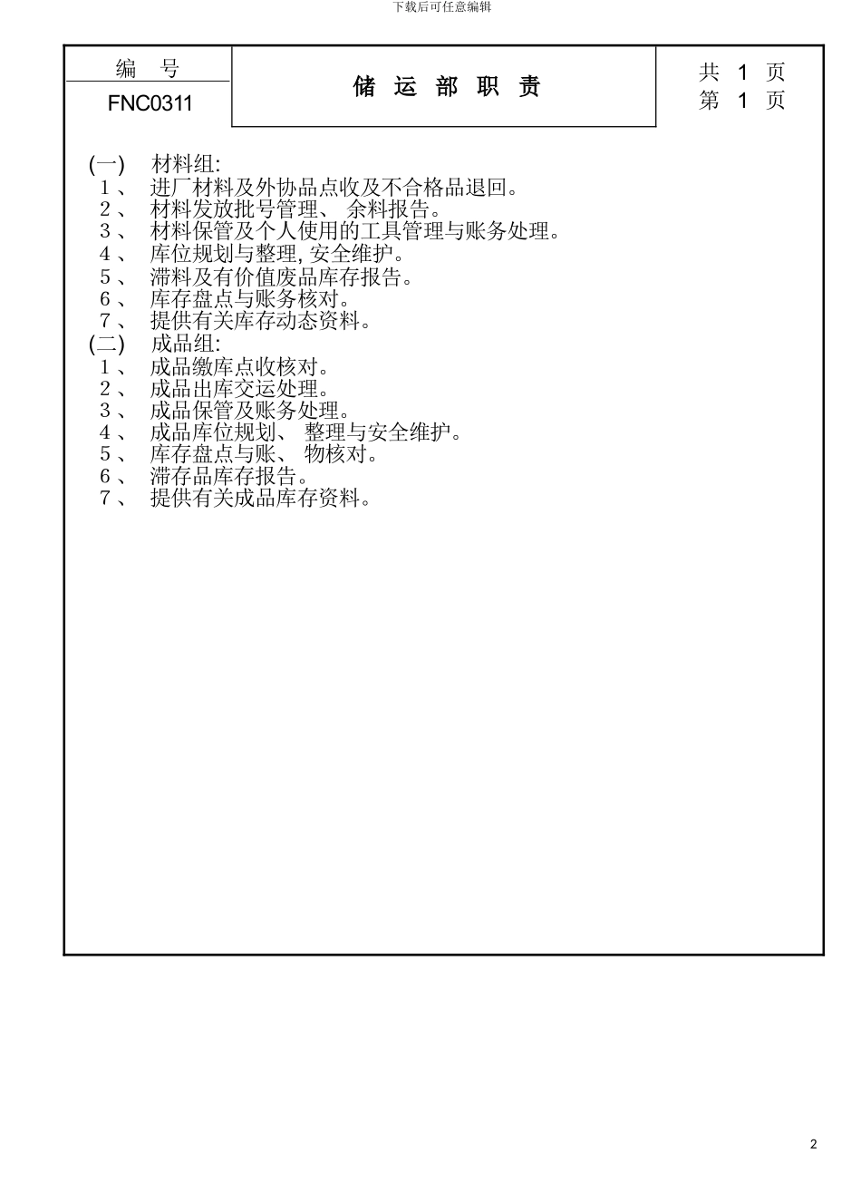 储运部职责模板_第2页