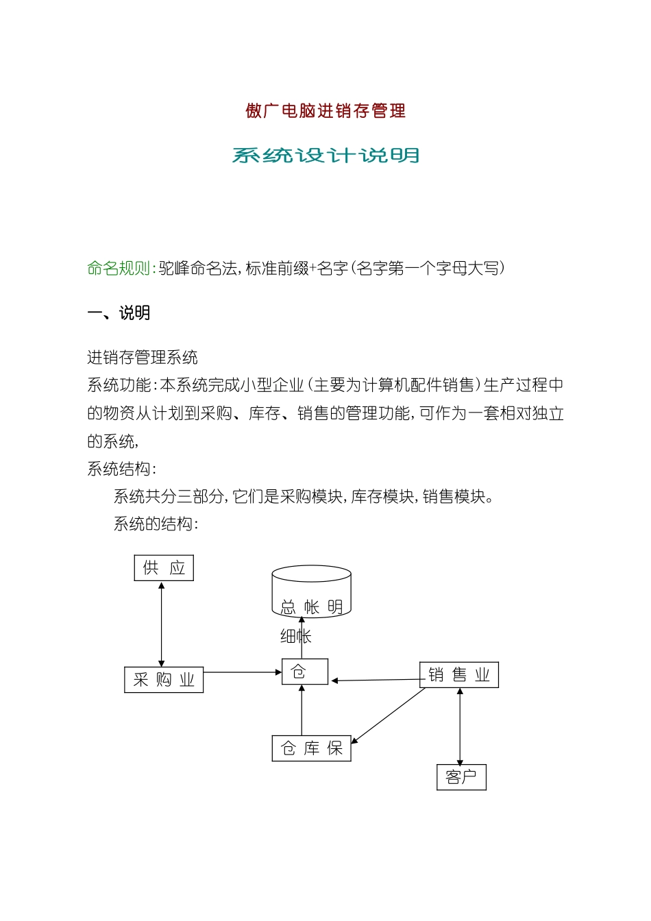 傲广电脑配件进销存需求分析说明书_第2页