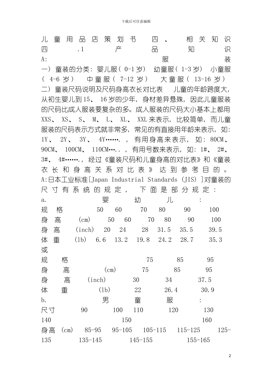 儿童用品店策划书模板_第2页