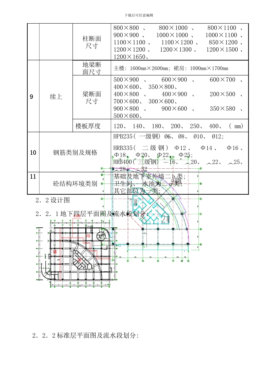 元亨大厦砼施工方案样本_第3页