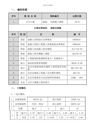 元亨大厦砼施工方案样本