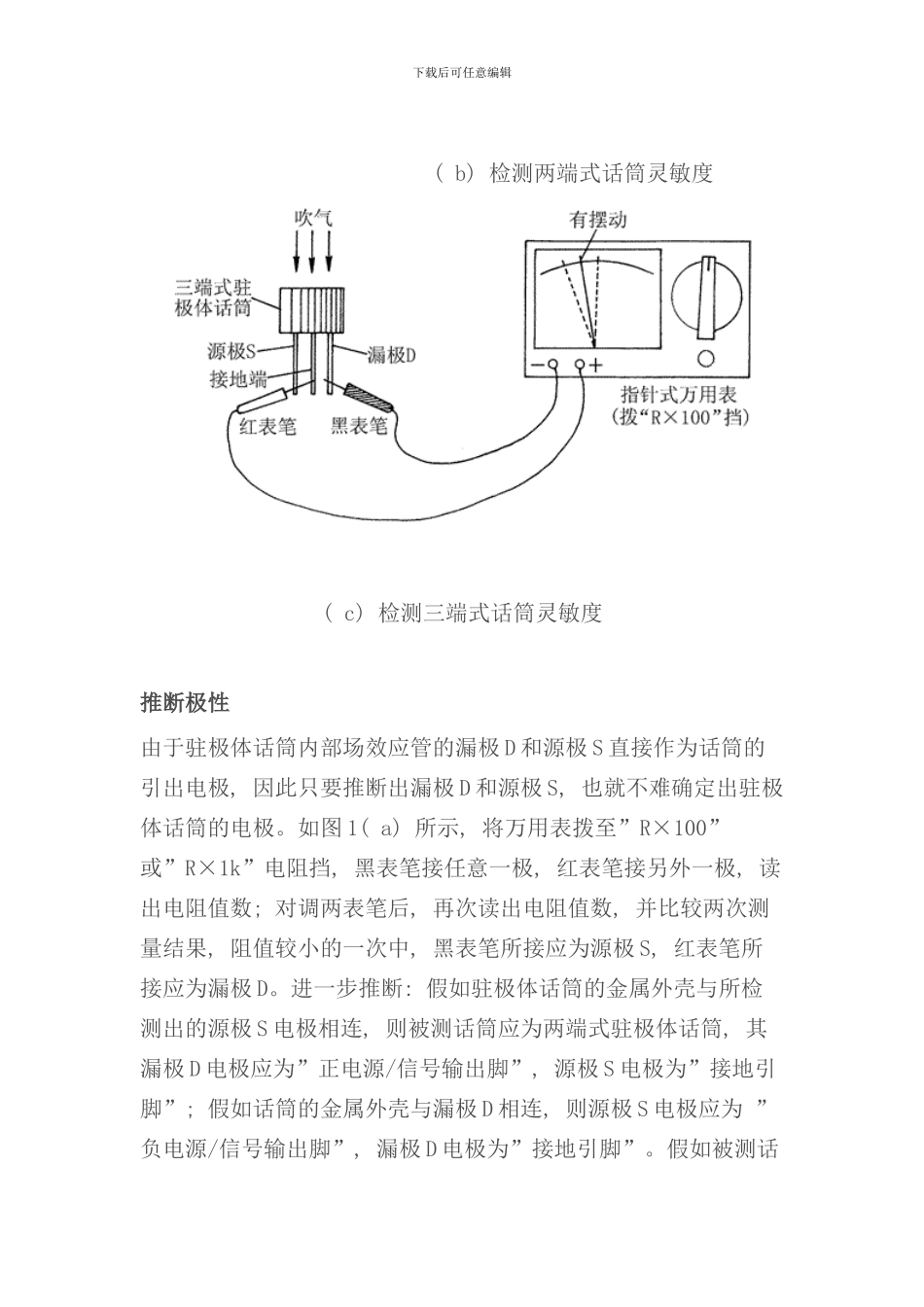元器件的各种检测方法样本_第2页