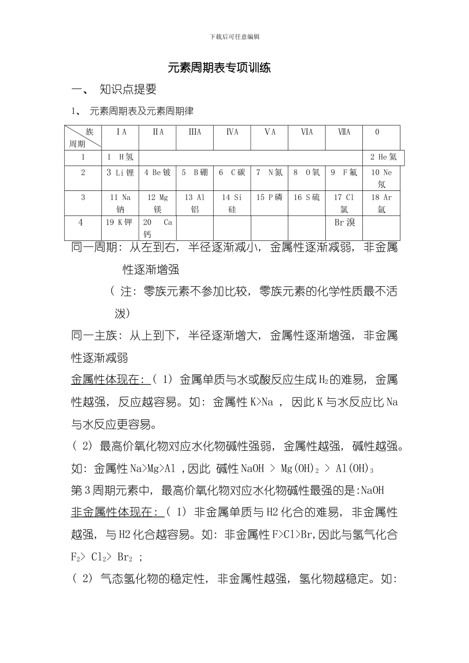 元素周期表专项训练模板_第1页