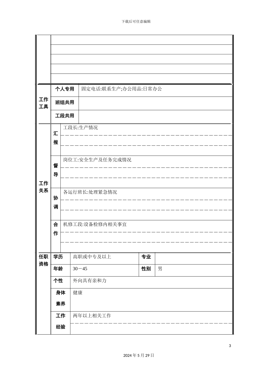 充瓶组长职位说明书_第3页