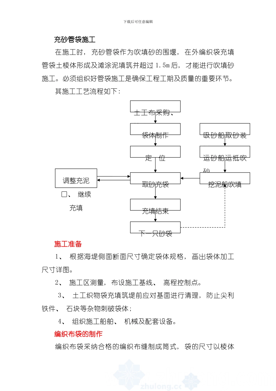 充砂管袋闭气土施工模板_第1页