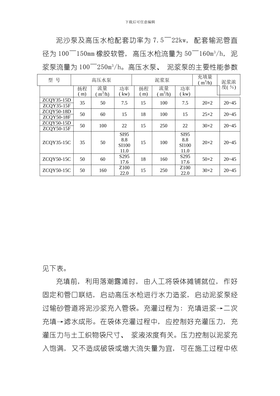 充砂管袋闭气土施工模板_第3页