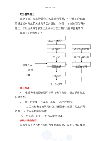 充砂管袋闭气土施工模板
