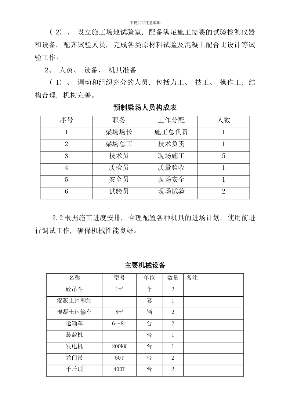 先张法空心板梁首件施工方案好样本_第3页