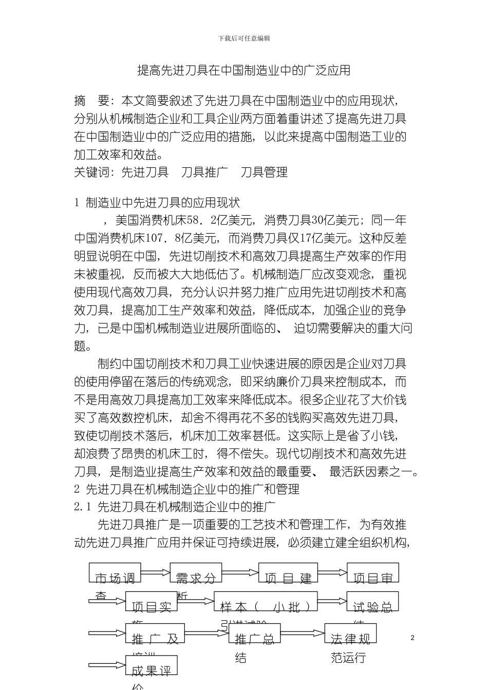 先进刀具推广应用模板_第2页