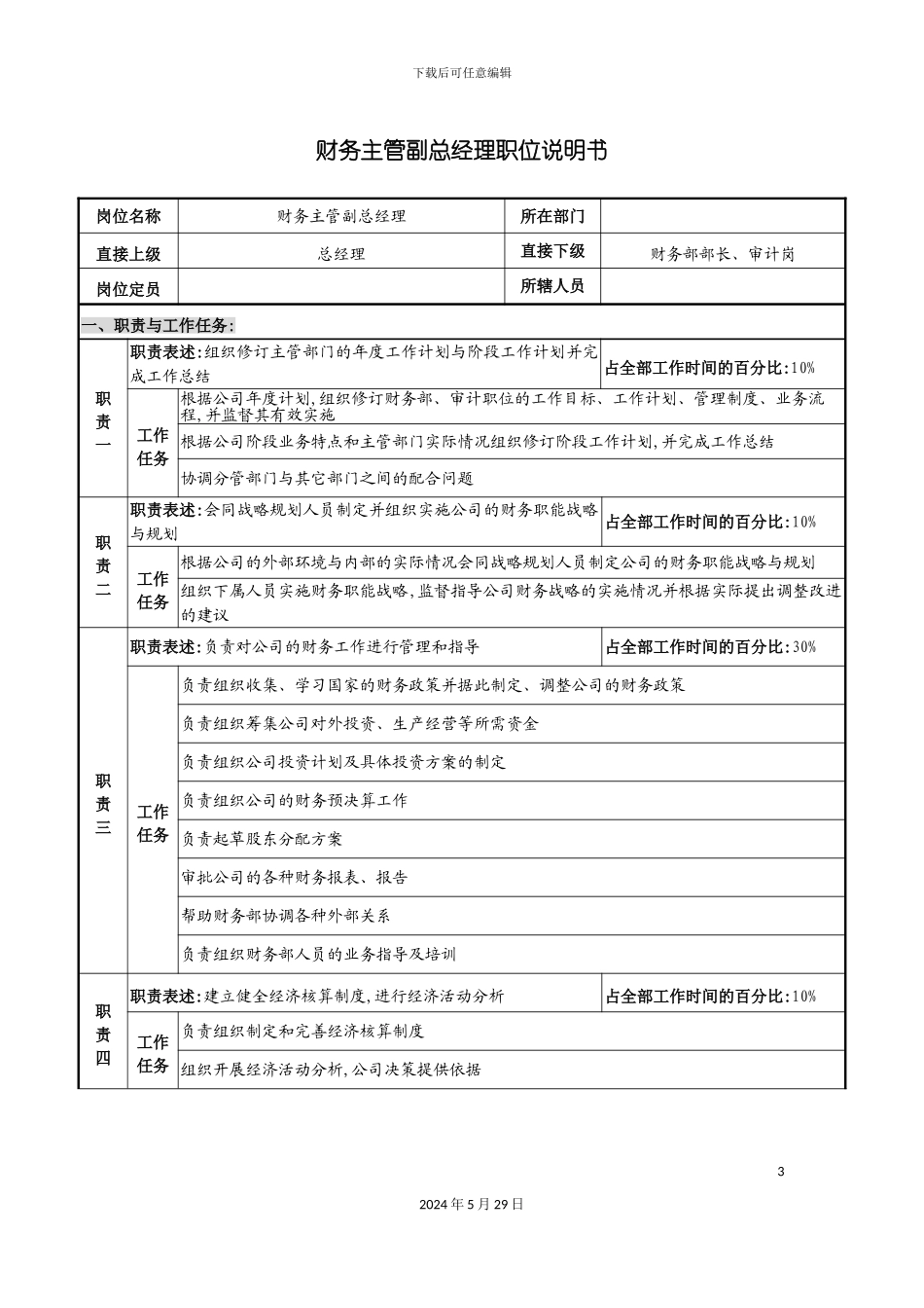 光学仪器企业财务主管副总经理职位说明书_第3页