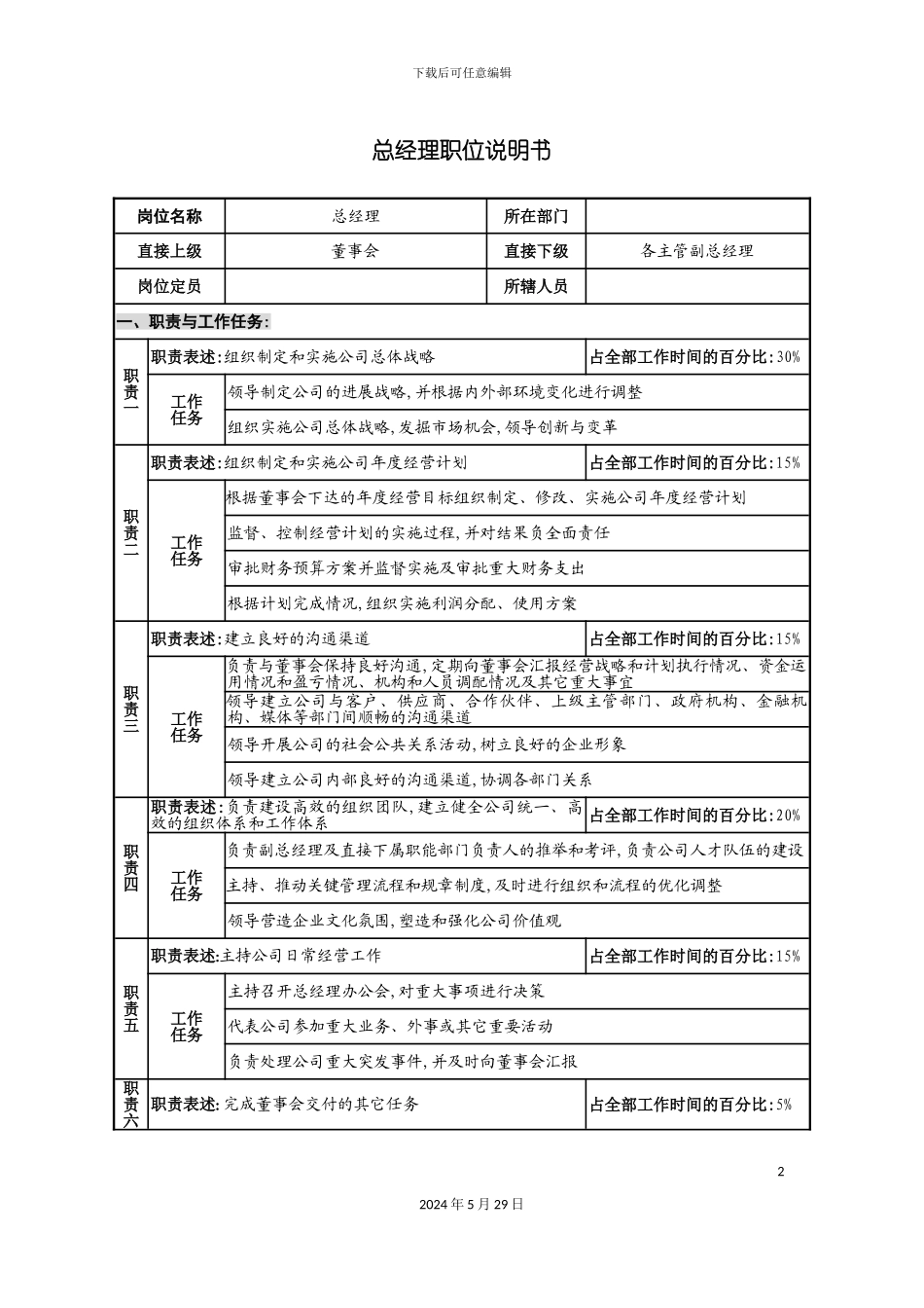 光学仪器生产企业总经理岗位说明书_第2页