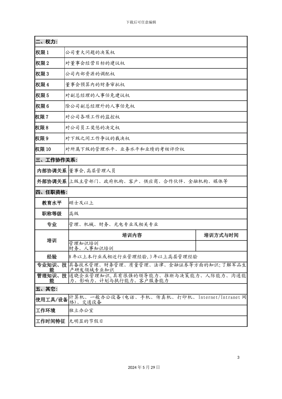 光学仪器生产企业总经理岗位说明书_第3页
