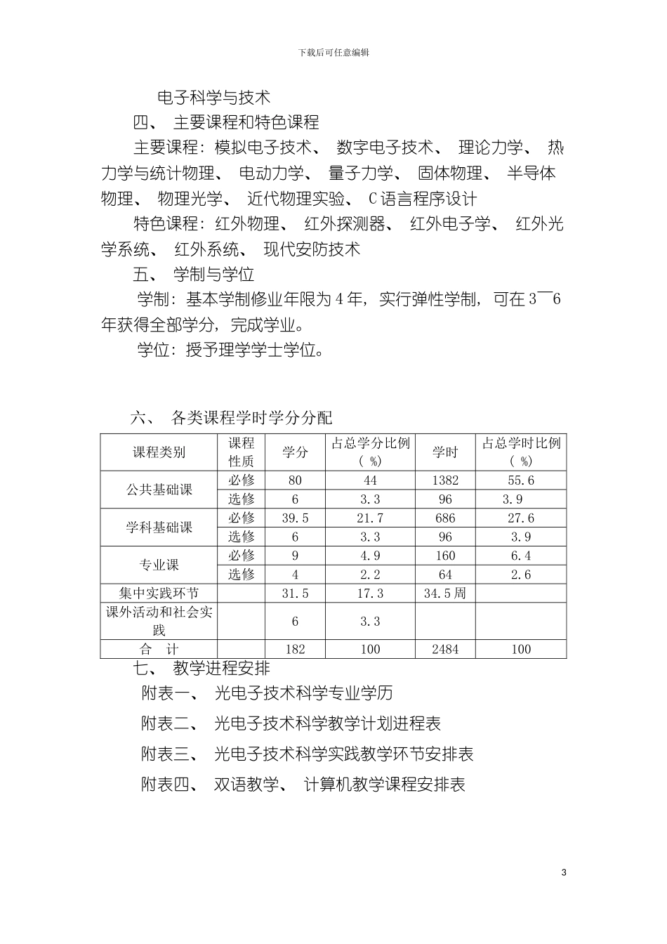 光电子技术科学专业技术方案_第3页