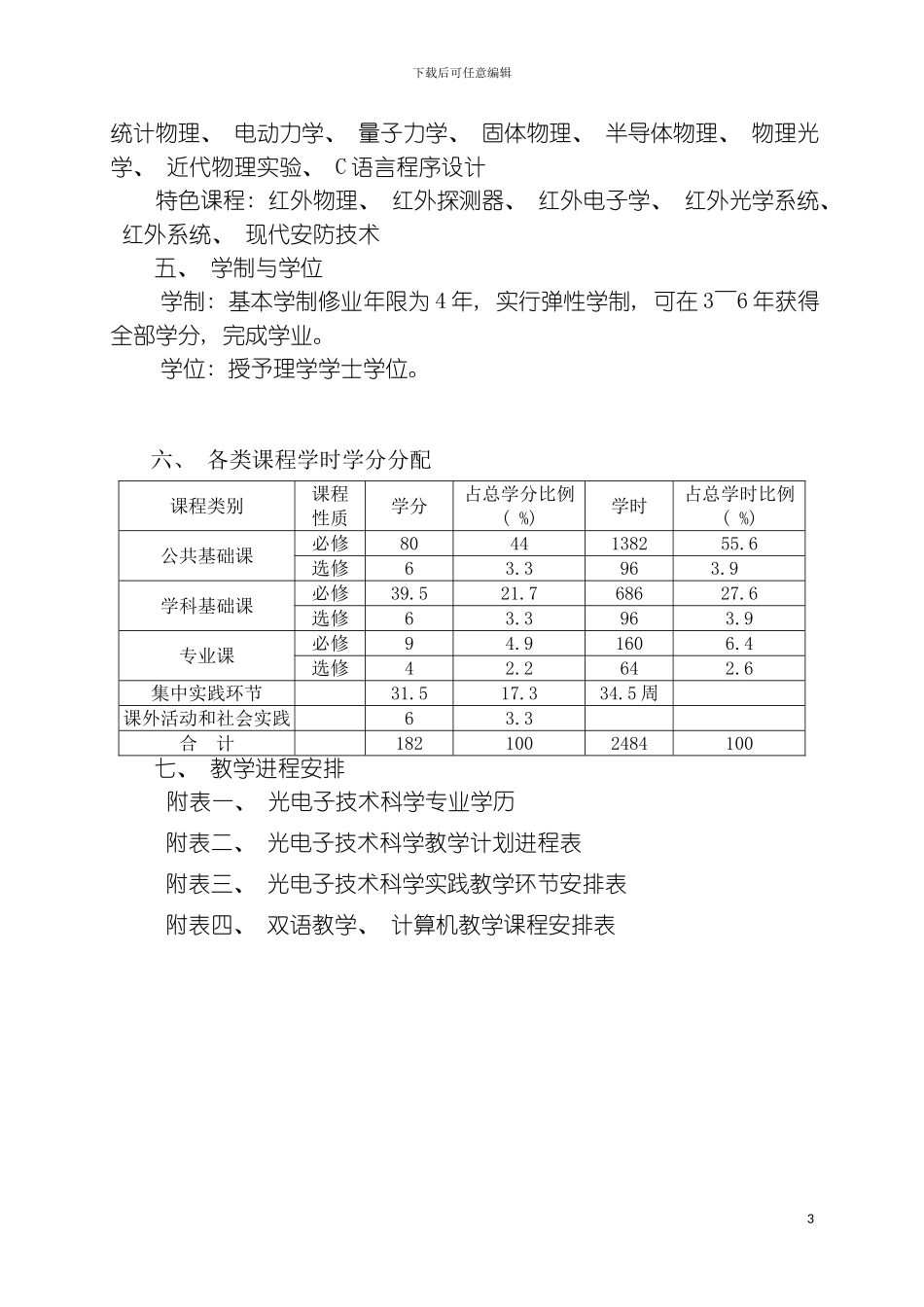 光电子技术科学专业技术方案样本_第3页
