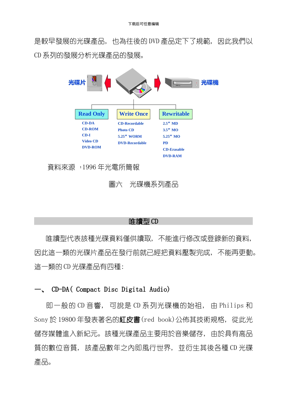 光碟机产品与技术规格模板_第2页
