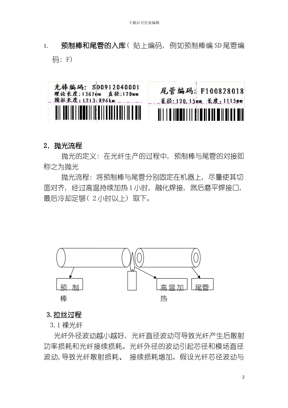 光纤生产流程图模板_第2页