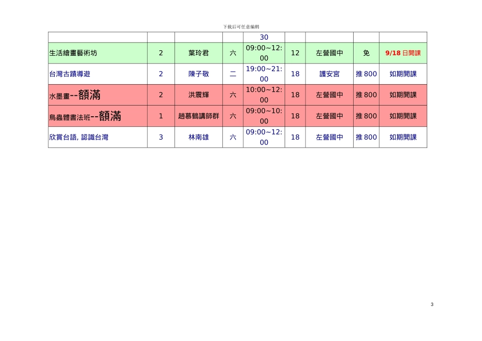 免学分费及推广课程模板_第3页