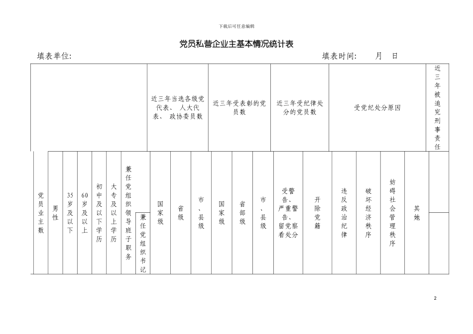 党员私营企业主基本情况统计表模板_第2页