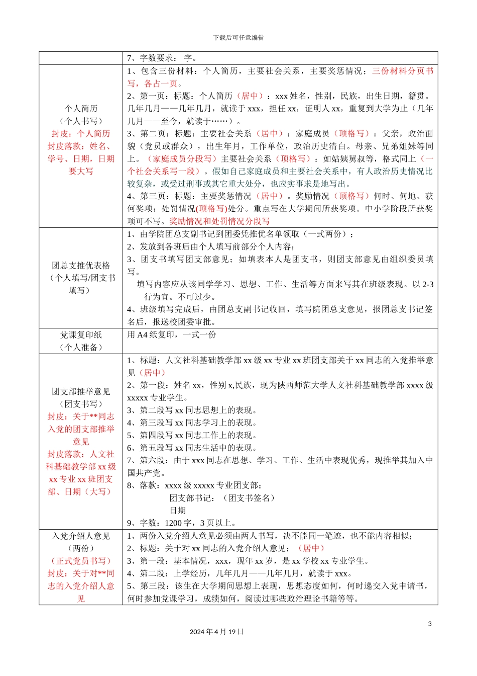 入党各种材料书写注意事项_第3页