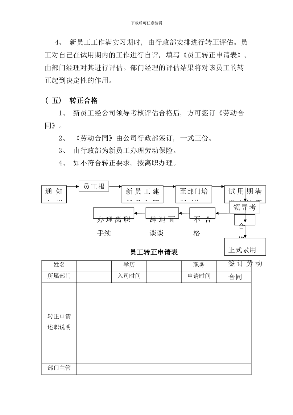 入职离职流程样本_第2页