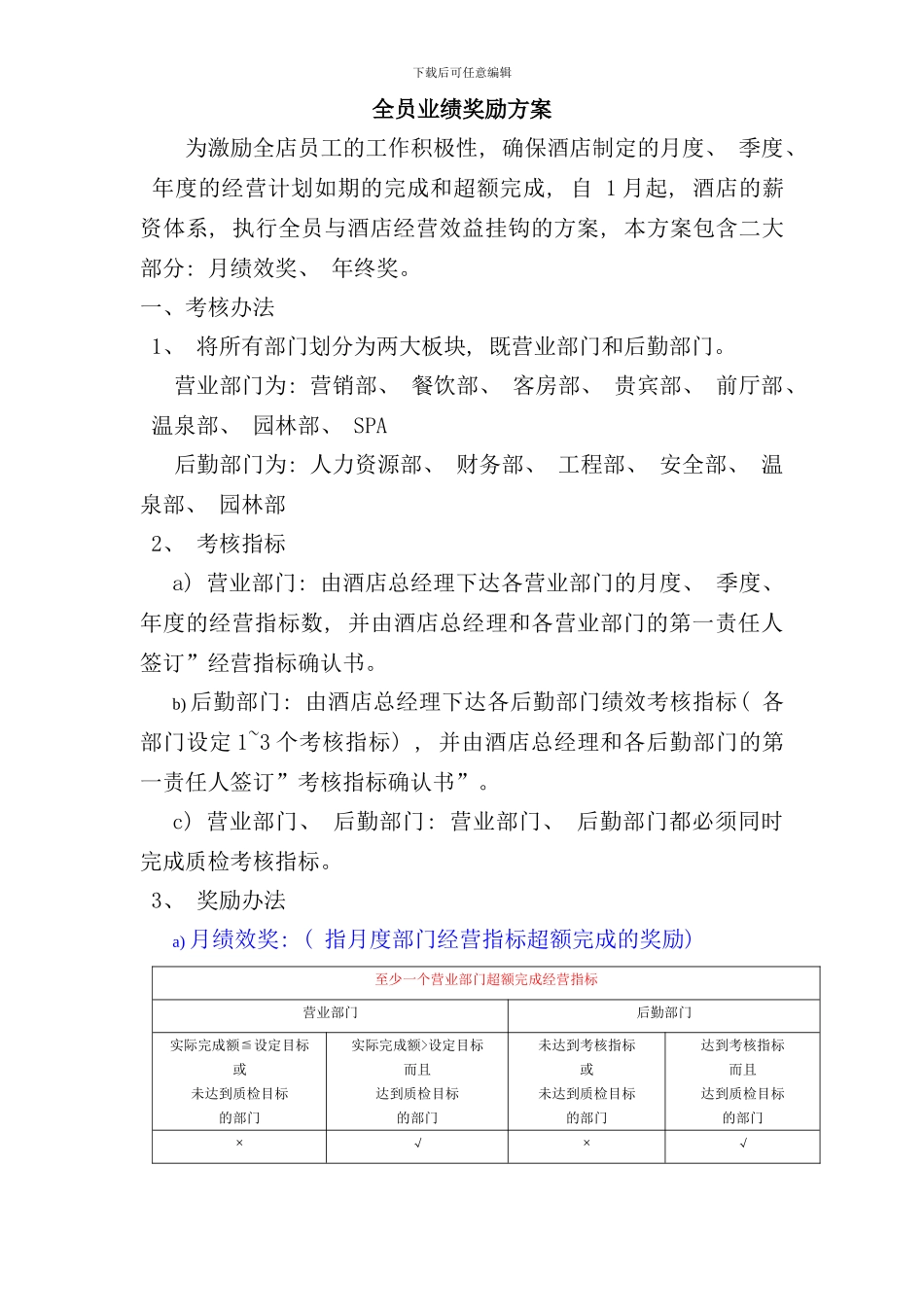 全员业绩奖励方案最终版本样本_第1页