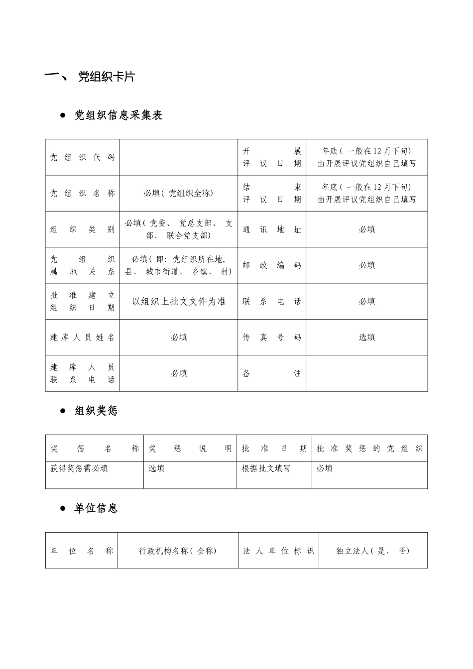 全国党员管理信息采集表及采集标准模板_第2页