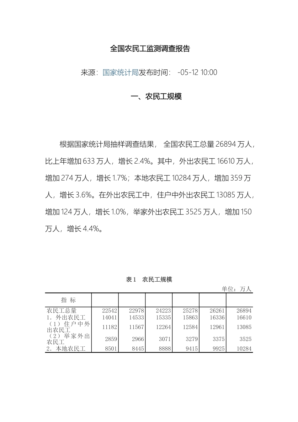 全国农民工监测调查报告_第2页