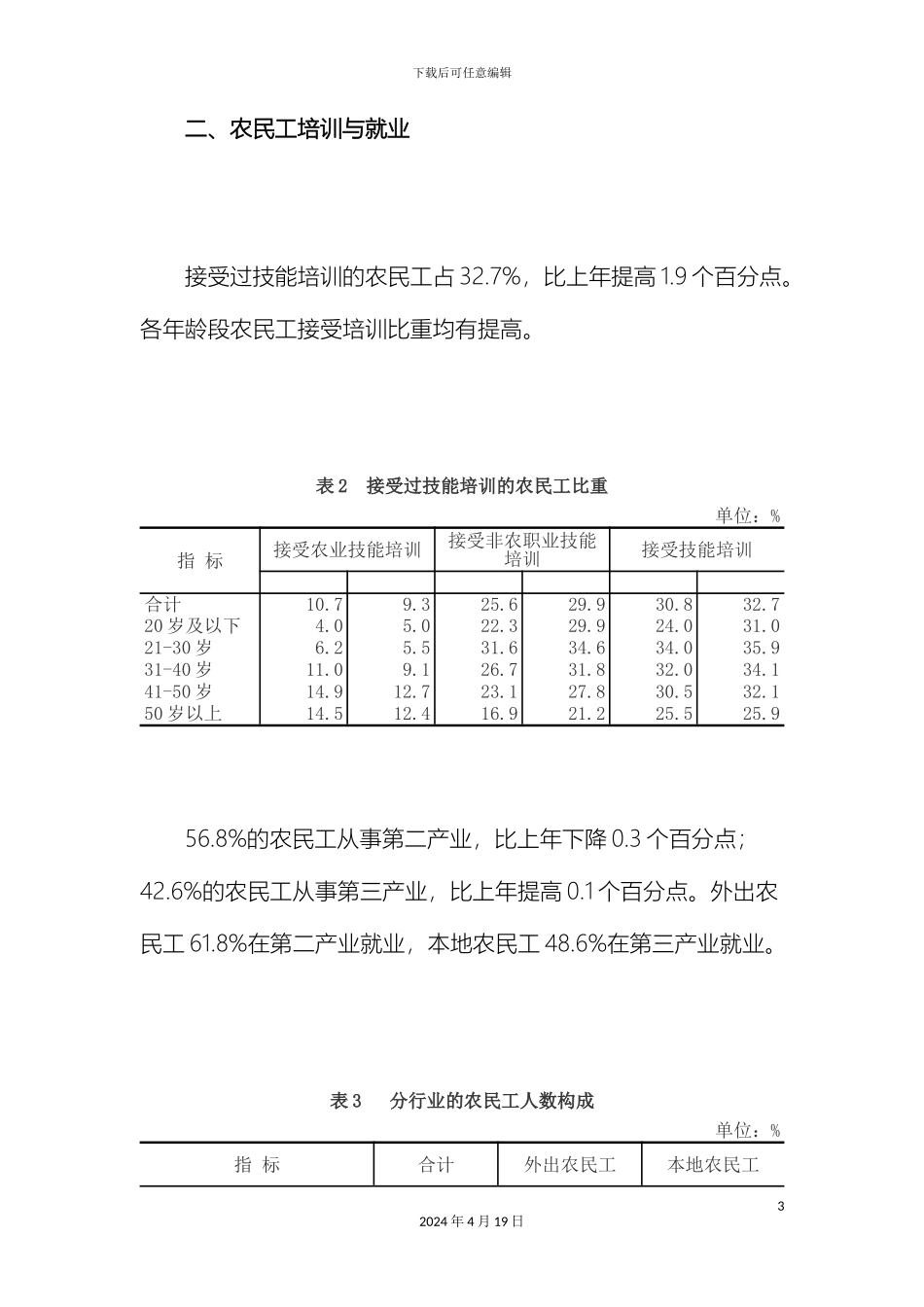 全国农民工监测调查报告_第3页
