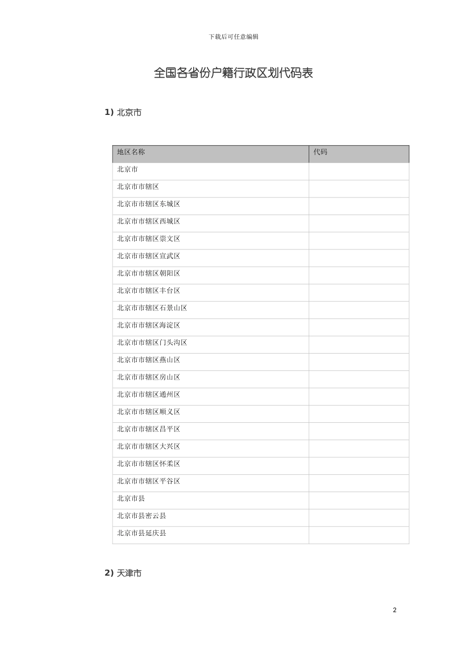 全国各省份户籍行政区划代码表模板_第2页