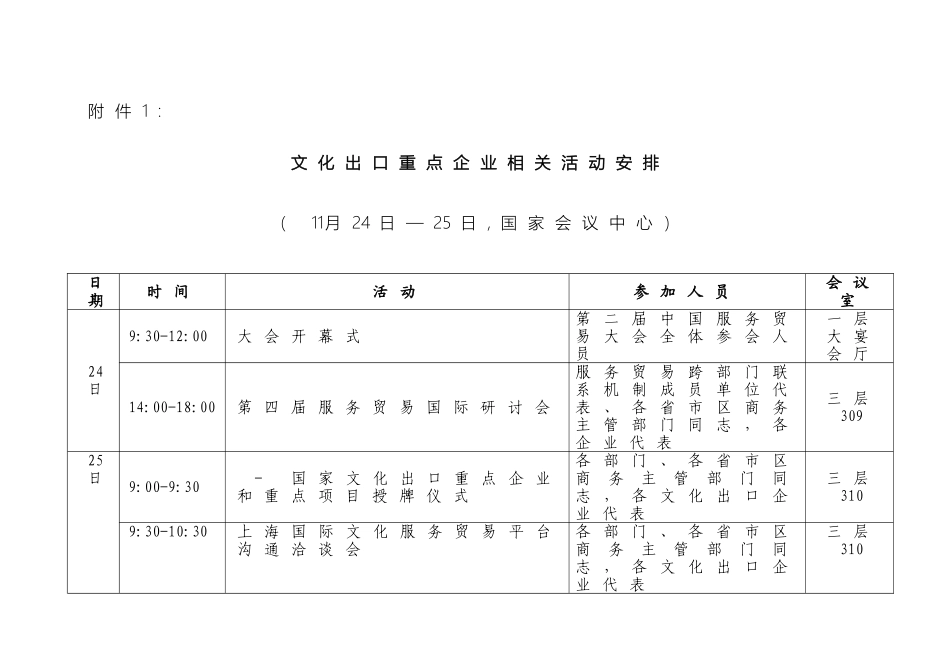 全国商务系统科技工作会议筹备方案_第2页