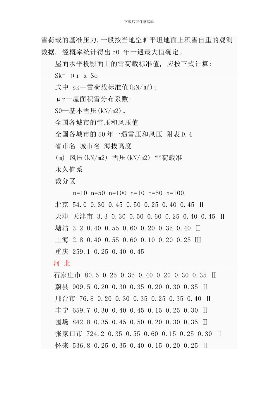 全国基本风压基本雪压标准值样本_第1页