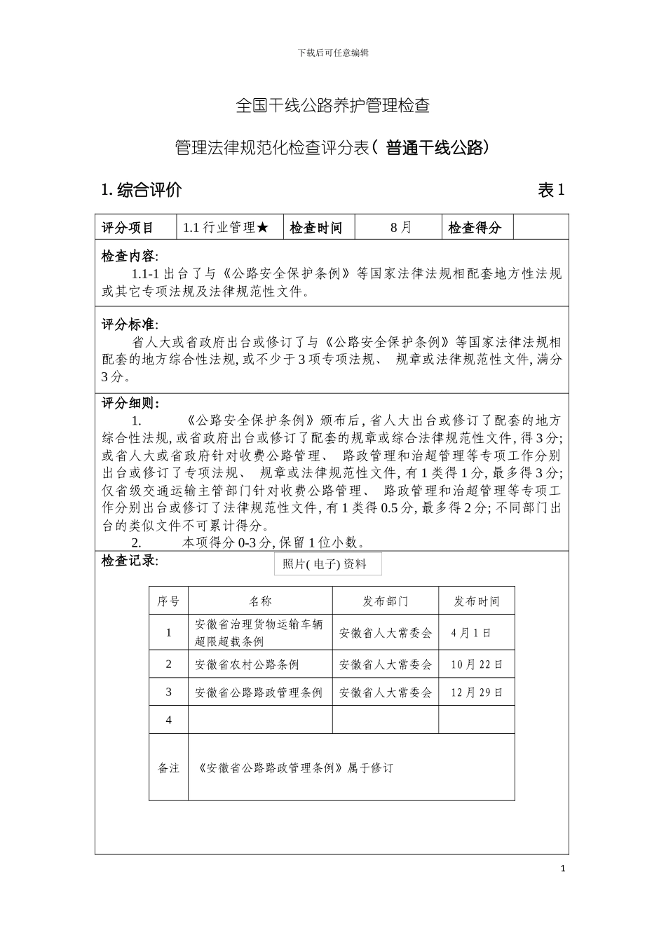 全国干线公路养护管理检查管理规范化检查评分表普通干模板_第2页
