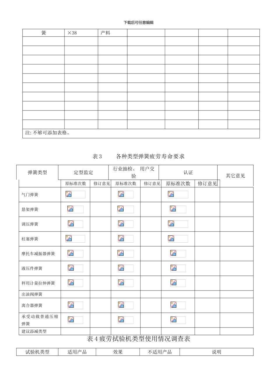 全国弹簧标准化技术委员会模板_第3页