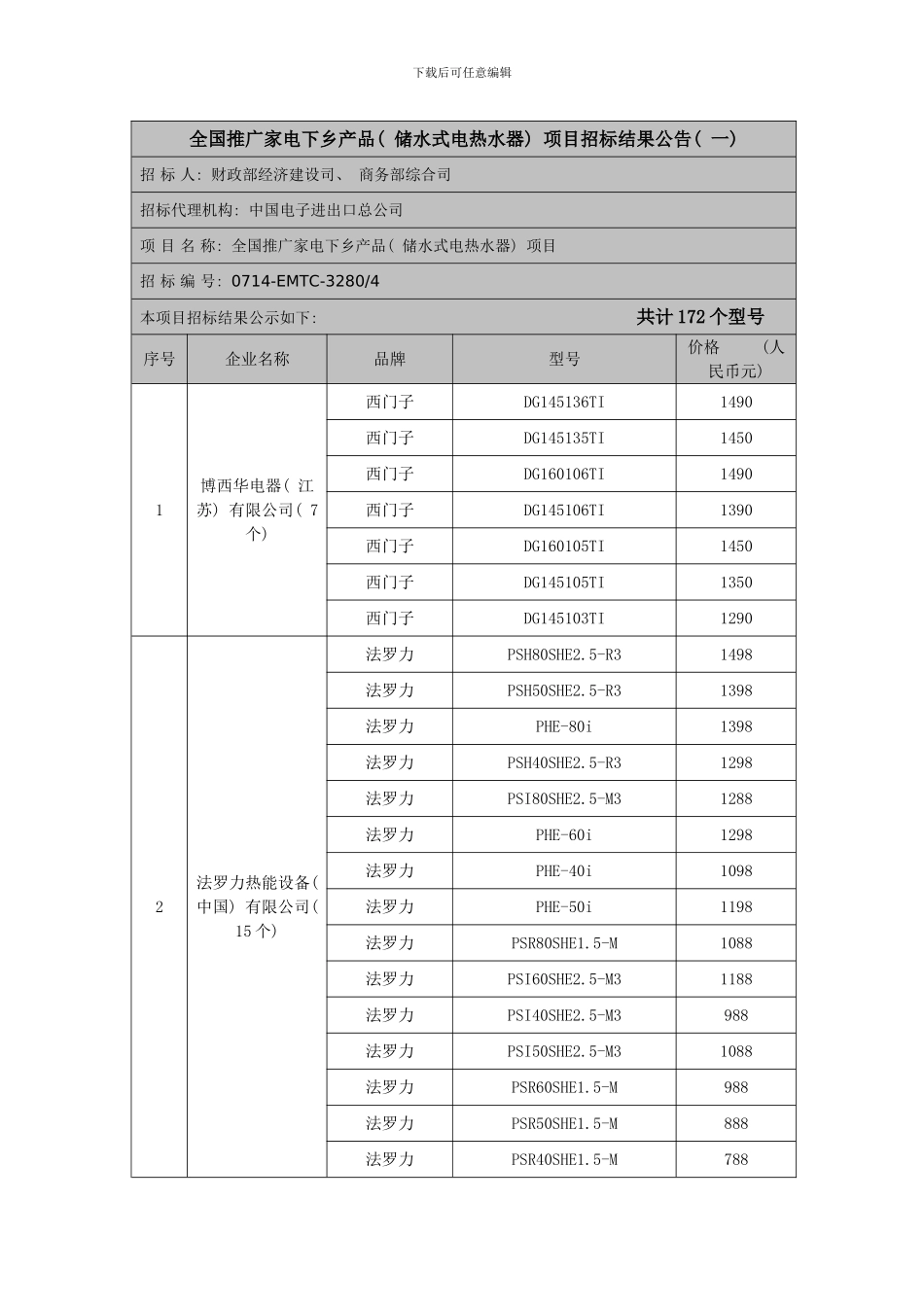 全国推广家电下乡产品储水式电热水器项目招标结果公告模板_第1页