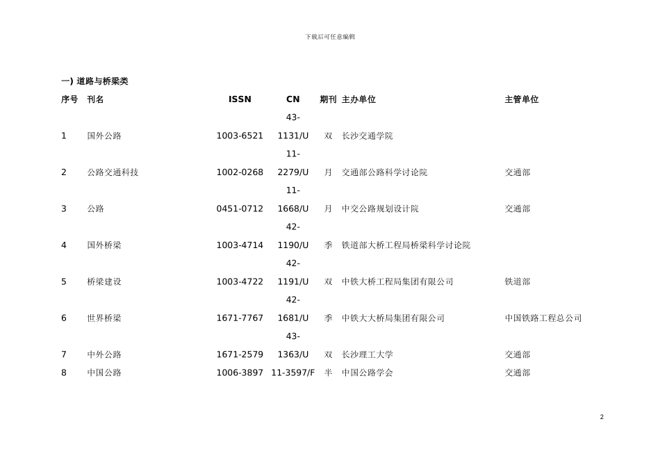 全国核心期刊分类统计表模板_第2页