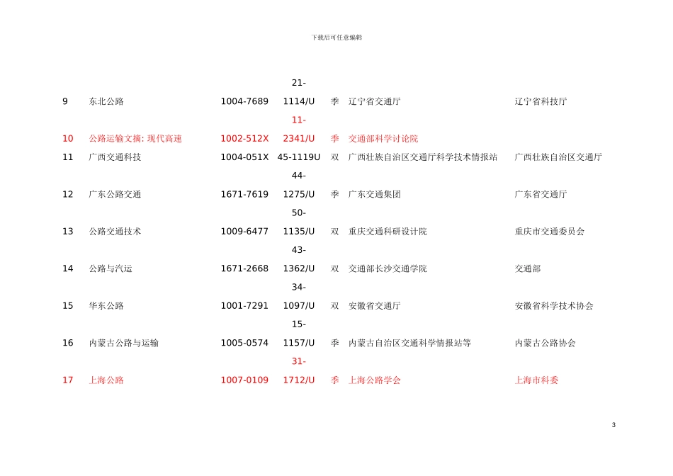 全国核心期刊分类统计表模板_第3页