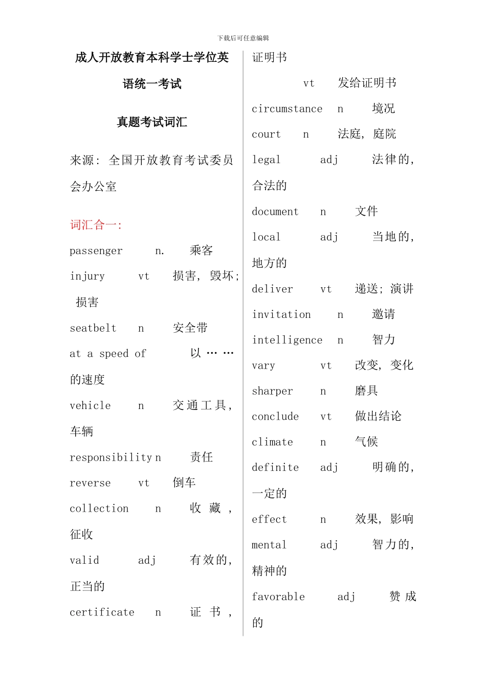 全国电大开放教育本科学位英语之历年考试词汇考点_第1页