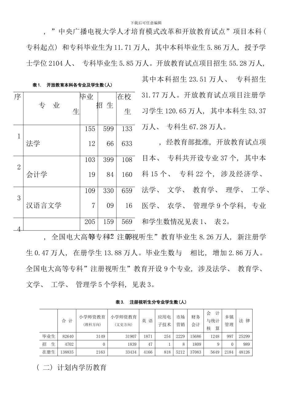 全国电大教育基本情况统计公报_第2页
