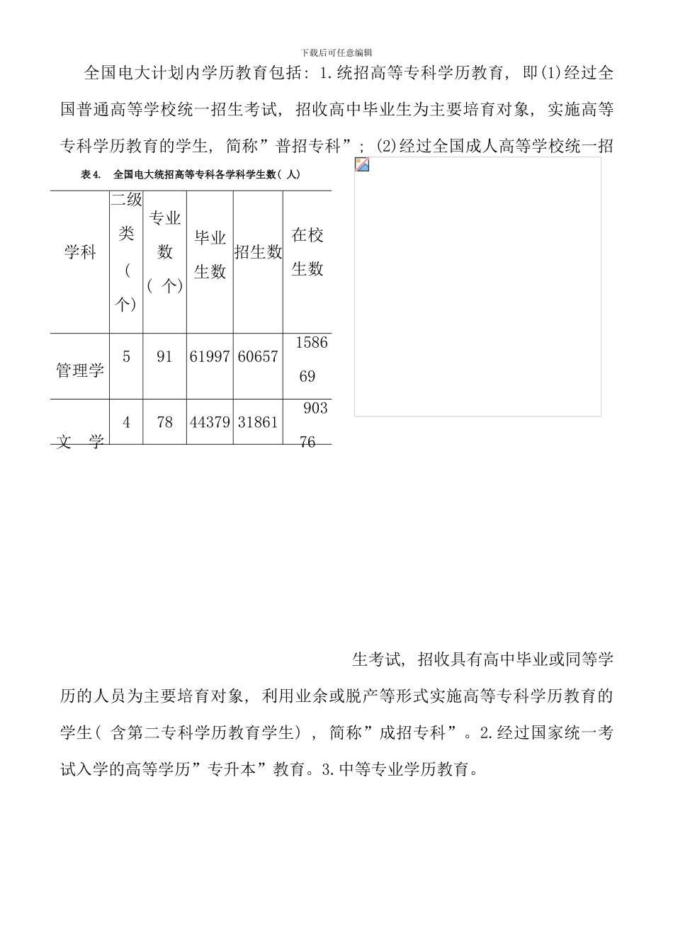 全国电大教育基本情况统计公报_第3页