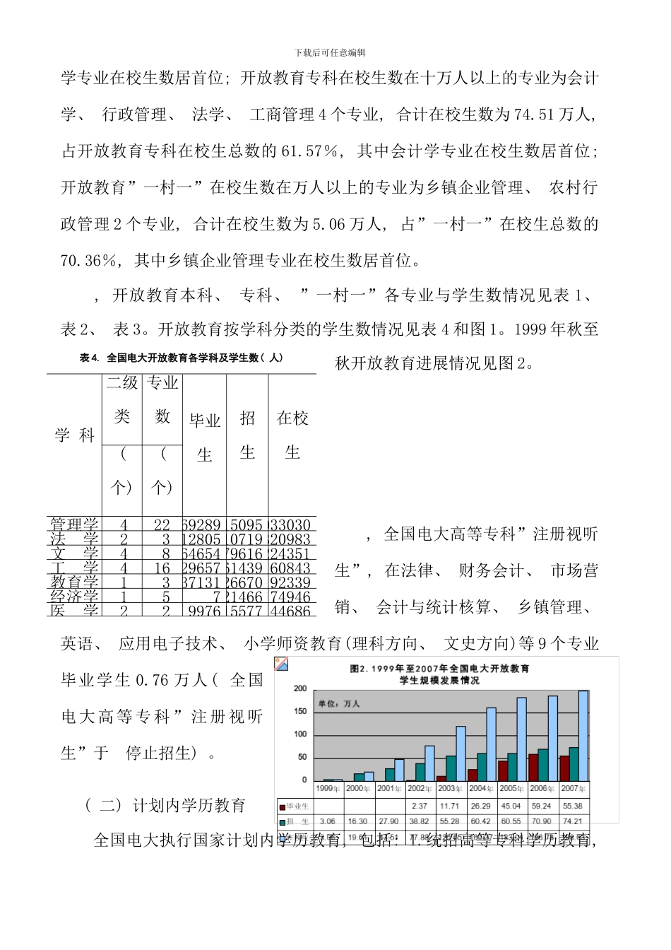 全国电大教育基本情况统计公报文档_第3页
