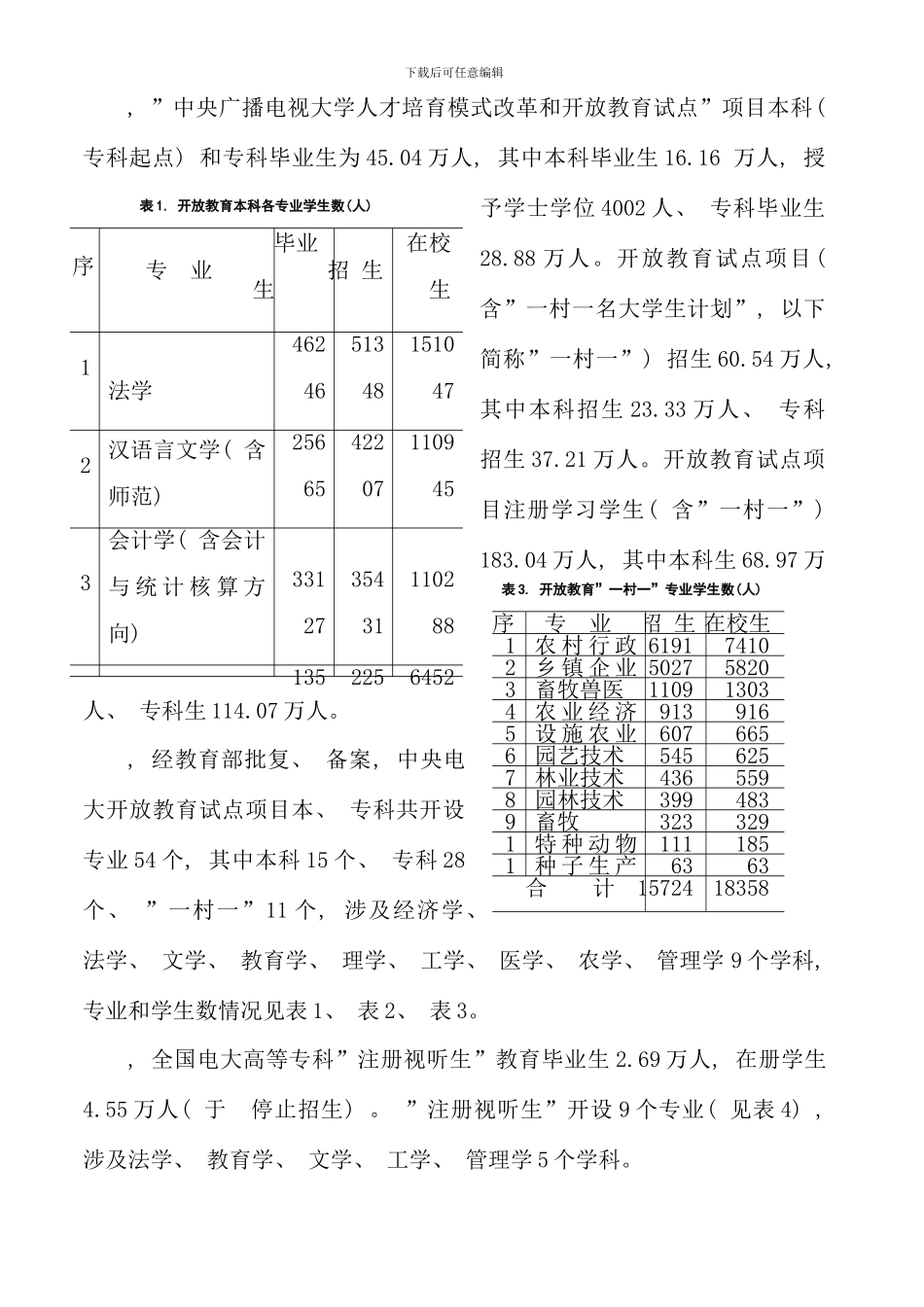 全国电大教育基本情况统计公报新版_第2页