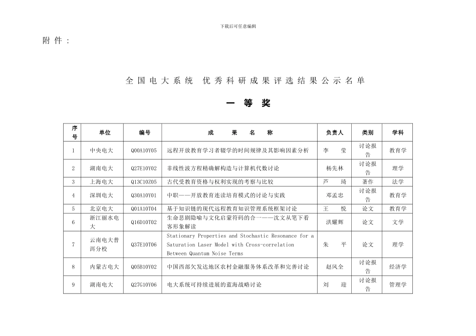 全国电大系统优秀科研成果评_第3页