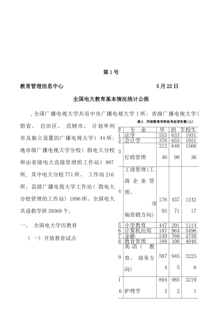 全国电大教育基本情况统计公报资料