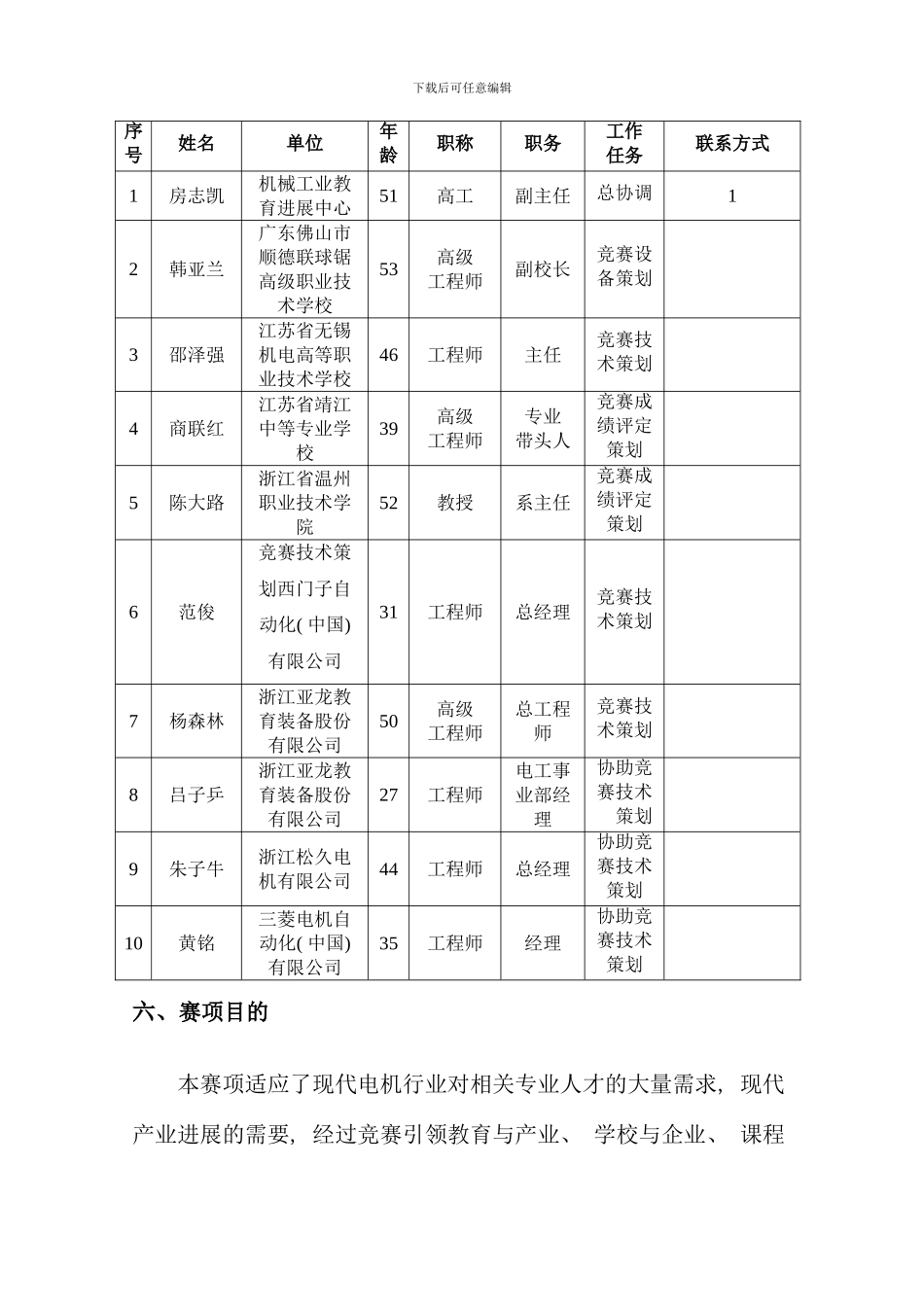 全国职业院校技能大赛电机装配与运行检测_第3页