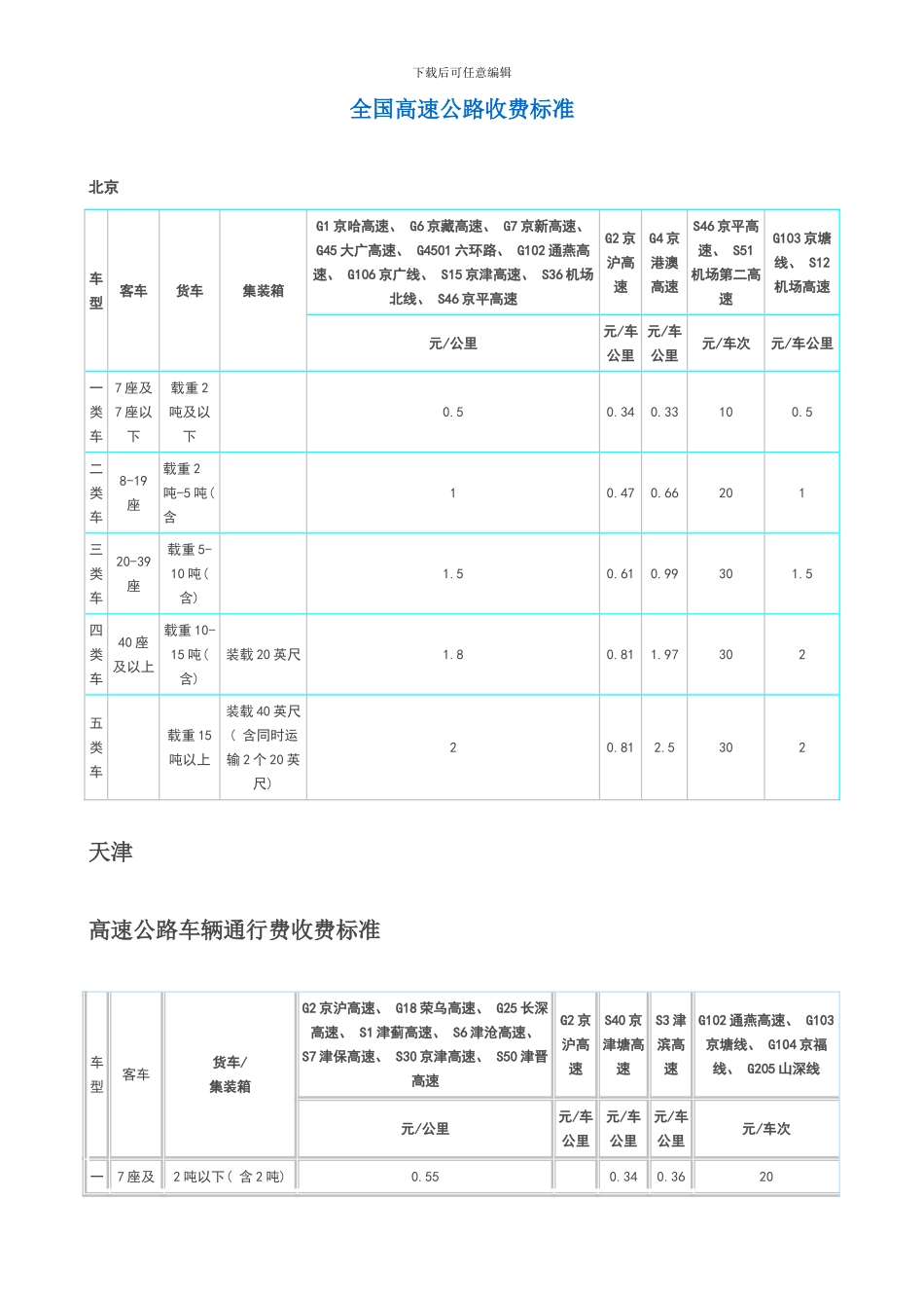 全国高速公路收费实用标准样本_第1页