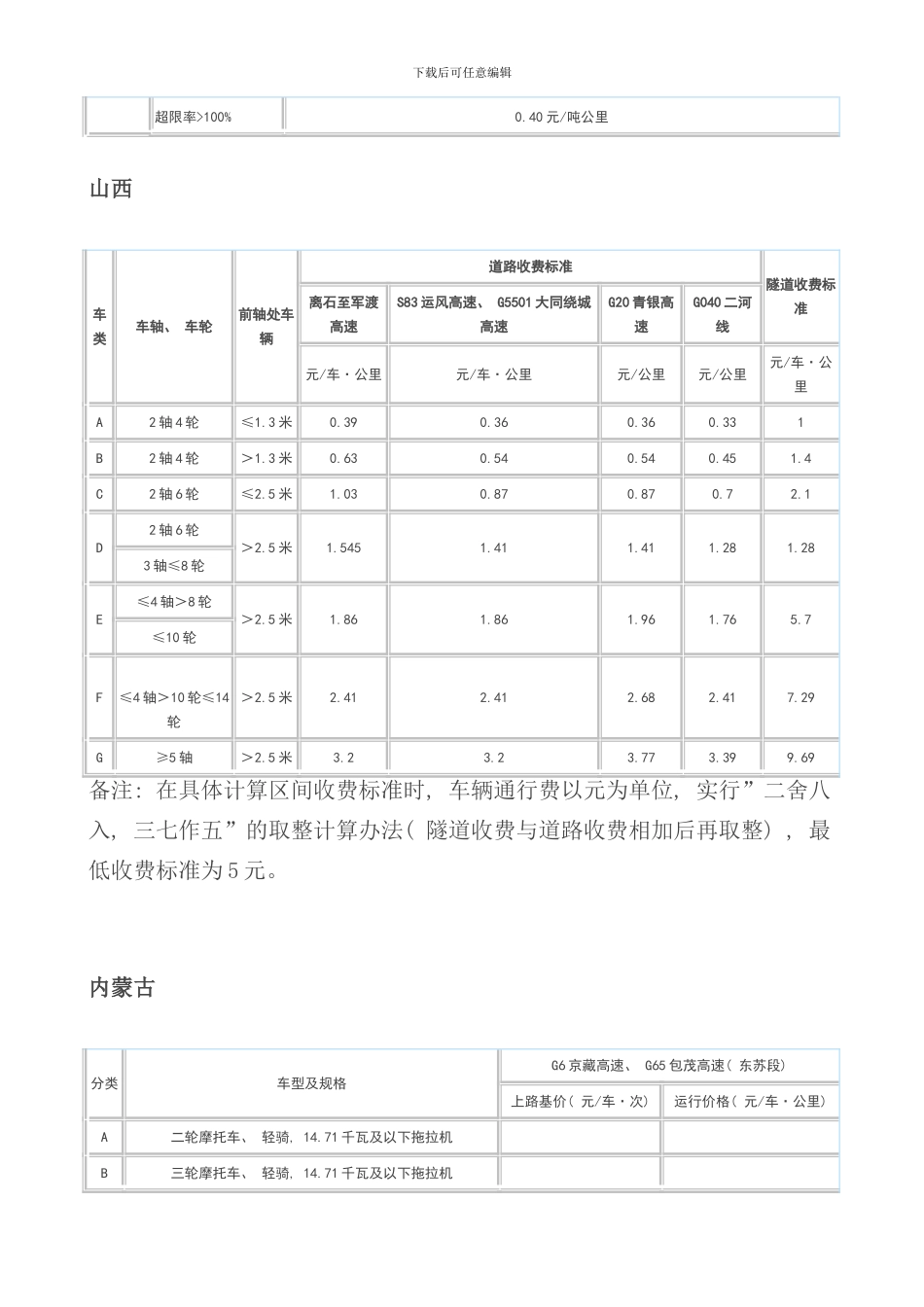 全国高速公路收费实用标准样本_第3页