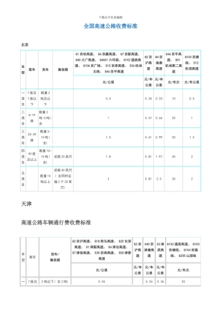 全国高速公路收费实用标准样本
