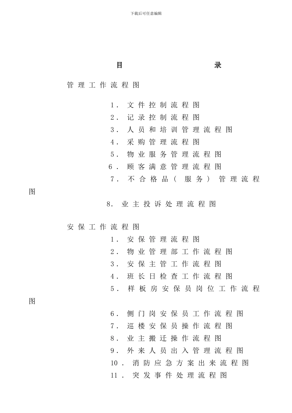 全套南京中海物业管理公司工作流程图样本_第1页