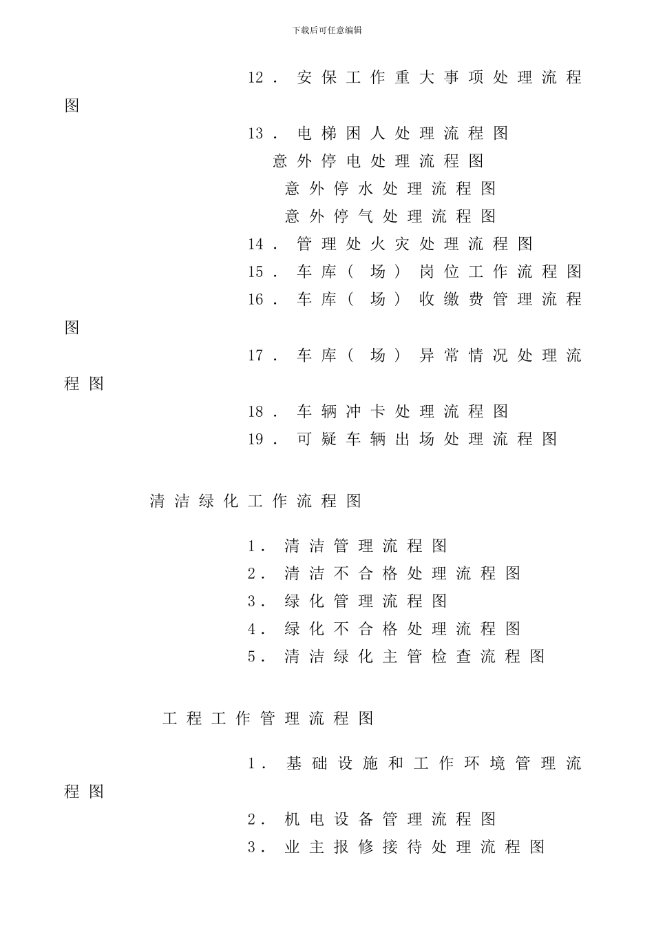 全套南京中海物业管理公司工作流程图样本_第2页