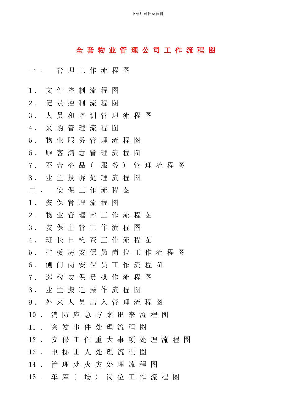 全套物业管理公司工作流程图word版样本_第1页